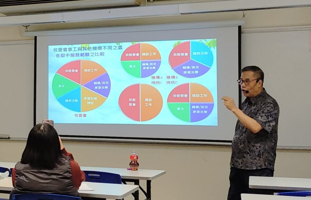 楊學明 2